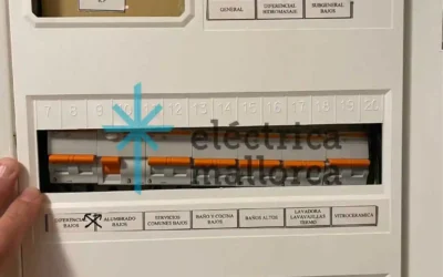 Electric Car Charger