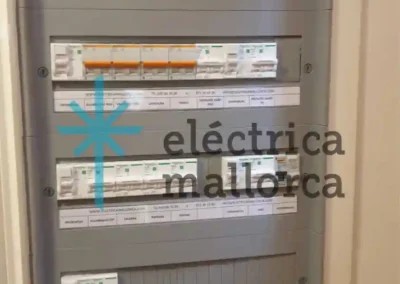 Cargador Eléctrico para Coche